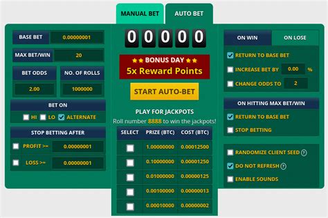 FreeBitcoin multiply strategy for success .